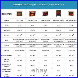1500 W Portable Electric Infrared Quartz Fireplace Heater, Indoor Use (Open Box)