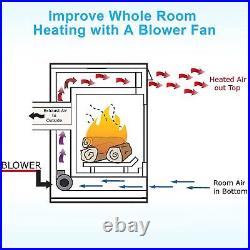 -160 GFK160 Fireplace Blower Replacement Heat Glo Heatilator Heat Glo Quadra -160 GFK160 Fireplace Blower Replacement Heat Glo Heatilator Heat Glo Quadra