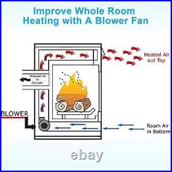Fbk250 Fireplace Blower Fan Kit For Superior Lennox Fireplaces Fbk250 Firepla