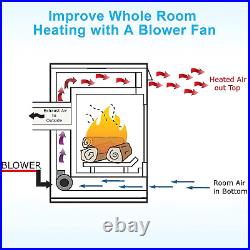 GFK-160 GFK160 Fireplace Blower Replacement for Heat N Glo, Heatilator