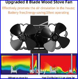 TEENGSE Heat Powered 8 Blade Wood Stove Fan, Flue Pipe Hanging Fireplace Fan for