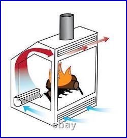 Tjernlund 950-3306 Quiet Fireplace Blower Replacement Fan Gas Insert, 10, 75