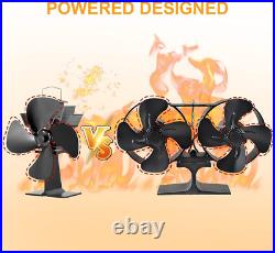 Wood Stove Fan, Heat Powered Stove Fan, Fireplace Fan with Magnetic Surface Ther
